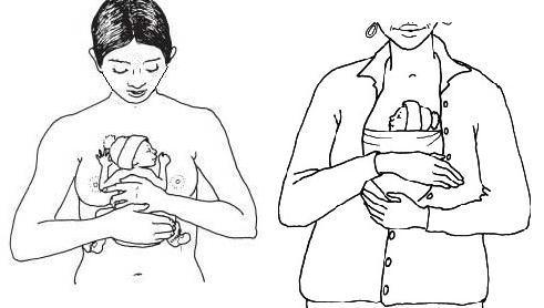 Chăm trẻ sơ sinh theo phương pháp kangaroo 3
