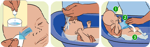 cách tắm và chăm sóc trẻ sơ sinh an toàn mùa đông 4